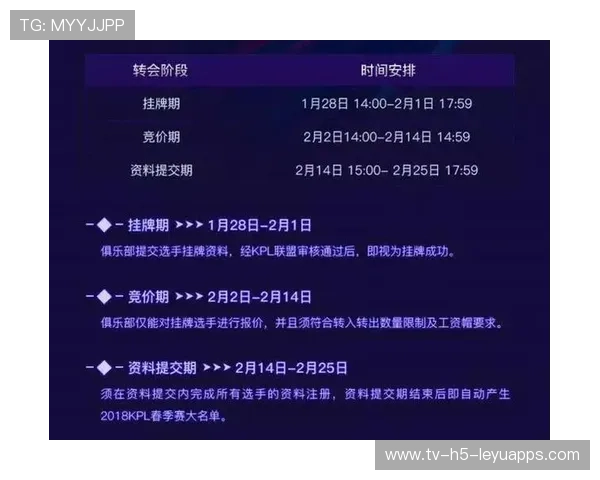 铁人三项训练营成“明星孵化器”，选手商业价值暴涨