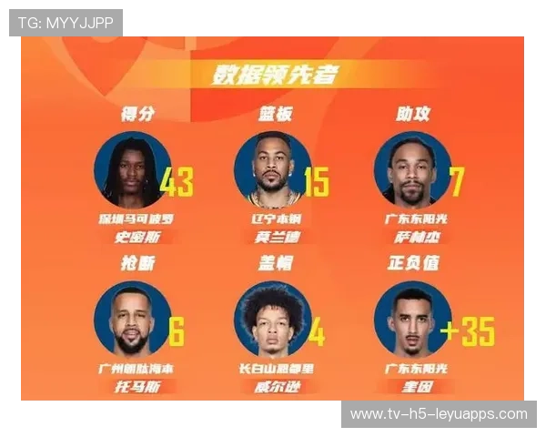 联盟新规引发战术变化压哨球争夺更激烈,压哨绝杀最多的球员 联盟新规引发战术变化压哨球争夺更激烈,压哨绝杀最多的球员